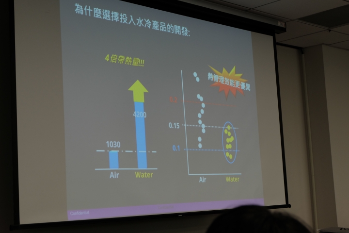 CoolerMaster小學堂 電競產品選購大揭密