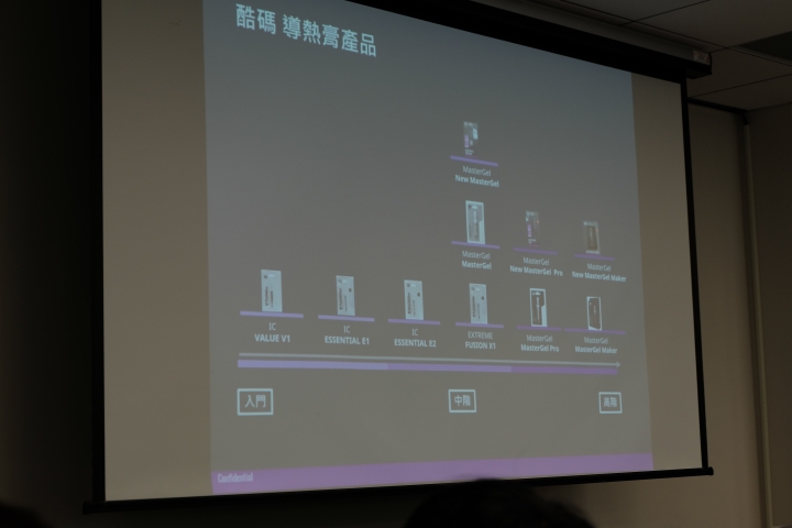 CoolerMaster小學堂 電競產品選購大揭密