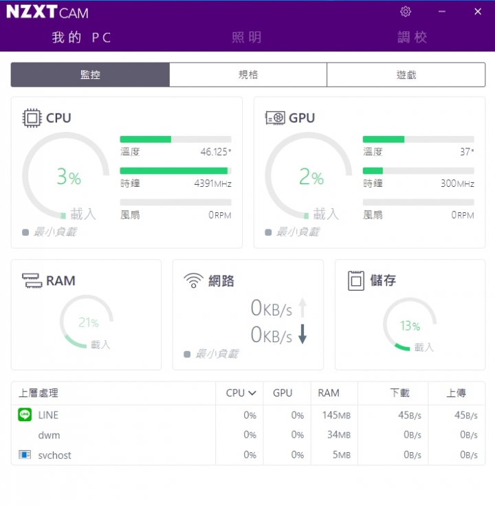 雙Elite出擊,NZXT H510 Elite開箱!