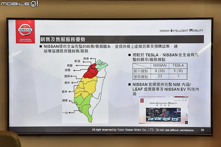 Nissan Leaf 百公里通勤實測 新奇的電動車代步體驗!