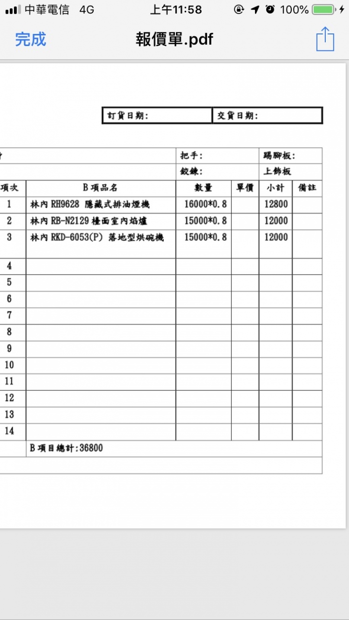 請教各位這張廚具估價單?