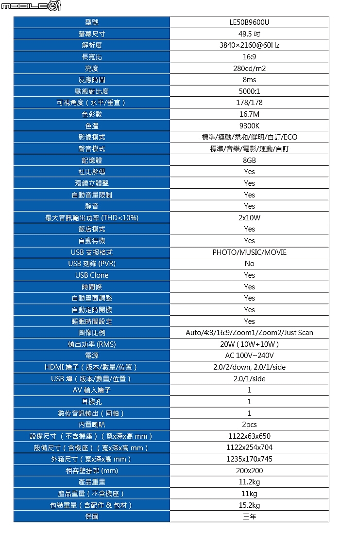 [開箱] Haier TV  LE50B9600U/LE50B9650U 開箱測試(新軟體更新)