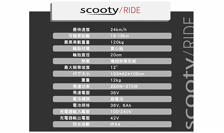 CIBOX Scooty Ride Z7 電動滑板車 短程懶人族的最佳夥伴!