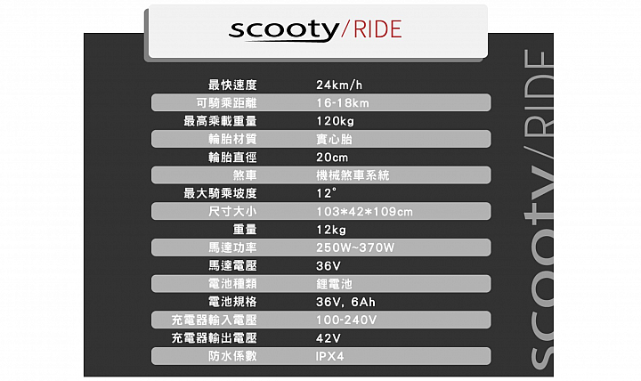 CIBOX Scooty Ride Z7 電動滑板車 短程懶人族的最佳夥伴！