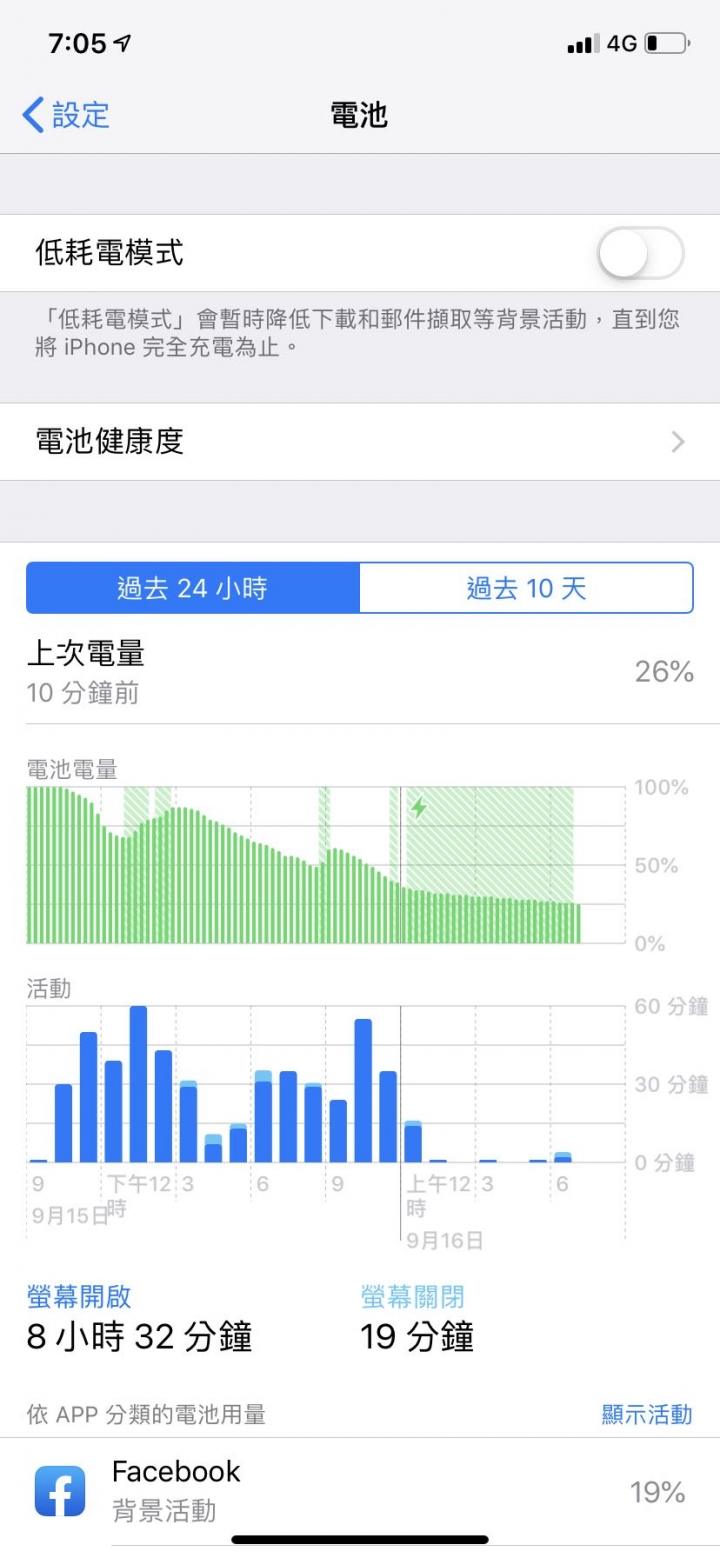 XR無線充電異常問題請教