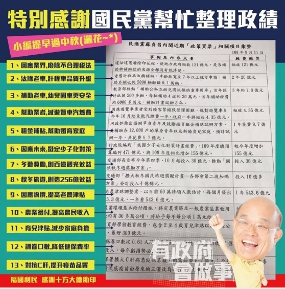 蘇貞昌將請財政部研擬調降機車貨物稅