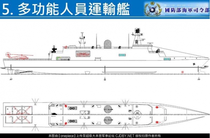 [好文分享] 台灣「新一代飛彈巡防艦」項目的結構性問題