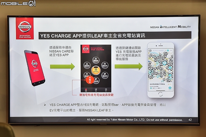 Nissan Leaf 百公里通勤實測 新奇的電動車代步體驗!