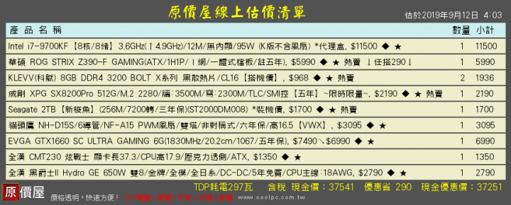 自組電腦38K以下 求健檢