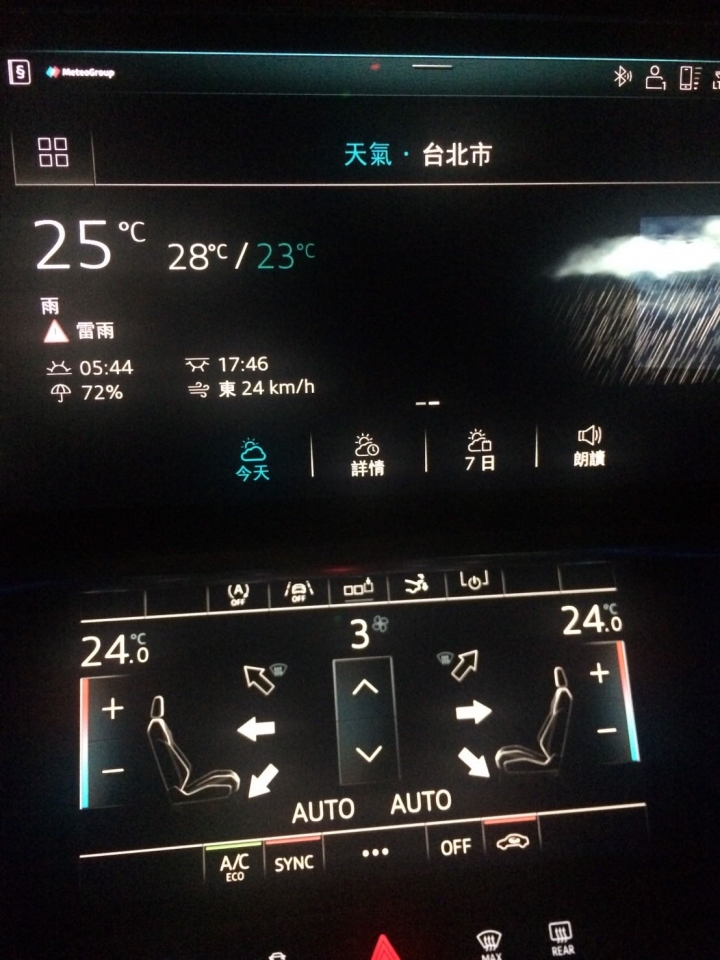 【就是這個光】Audi A7 45TFSI Quattro 台北開箱