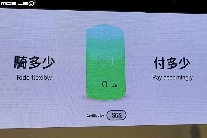 【採訪】Gogoro Network GoStation 3.0 能源交換站登場！以耗電量計價「自由省方案」十月上線！