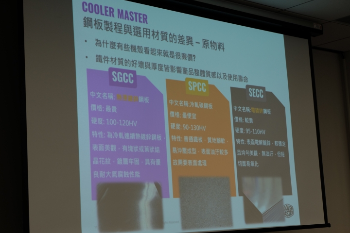 CoolerMaster小學堂 電競產品選購大揭密