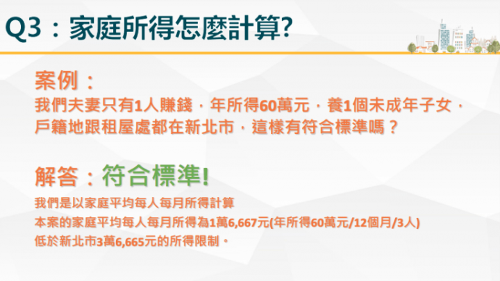 2019單身婚育租金補貼懶人包—外縣市租屋青年最新政府津貼申請