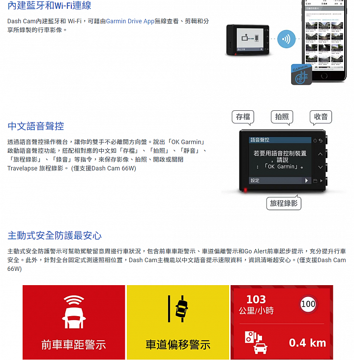 【試用】大叔的 GARMIN Dash Cam 66WD 行車紀錄器小鋼炮 試用分享