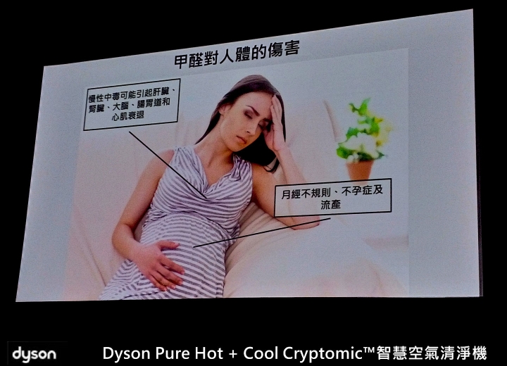 居家生活空氣品質防護的守護神《Dyson Pure Hot + Cool Cryptomic™ HP06》