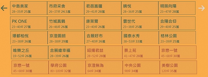 點我看大圖