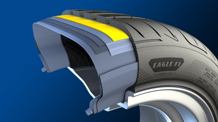 全方位再進化!Goodyear 頂級全天候街胎F1A5 BRZ乾濕地測試心得分享