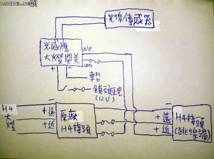 G sense 光感應大燈開關