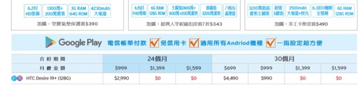 請問手機資費辦高一點的網速會比較穩嗎