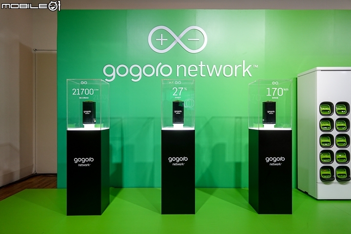 【採訪】Gogoro Network GoStation 3.0 能源交換站登場!以耗電量計價「自由省方案」十月上線!