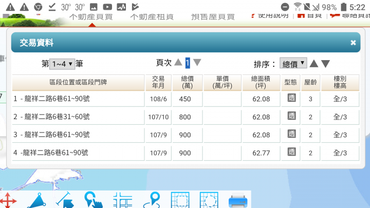 實價登錄怪談