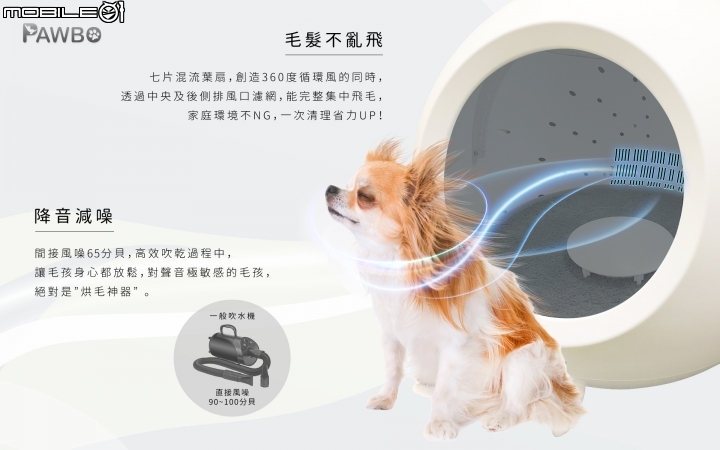 PAWBO樂烘烘寵物智慧烘毛機