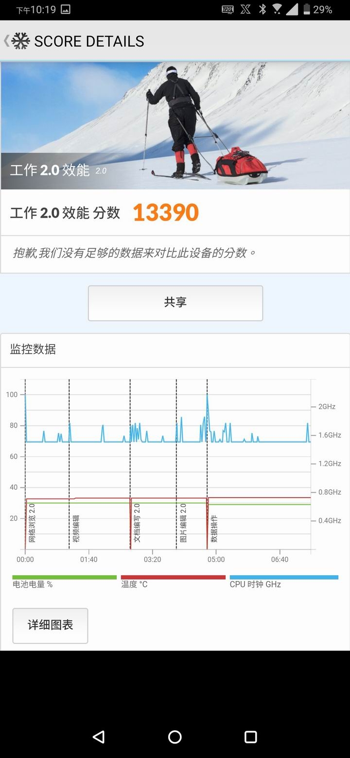 ASUS ROG Phone 2開箱簡測