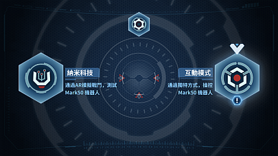 IRON MAN MK50 ROBOT BY UBTECH試玩報告 鋼鐵人換孩子當！