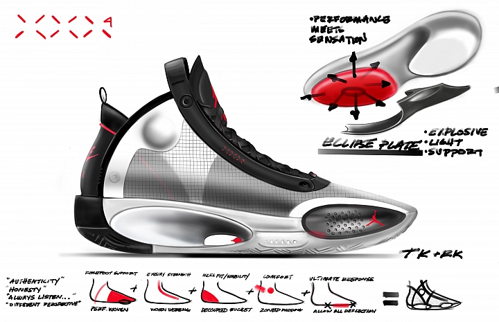 Air Jordan XXXIV實鞋正式發布! 正代歷年來最輕實戰鞋款降臨