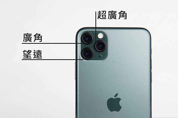 iPhone11日間拍攝測試 享用超廣角的趣味