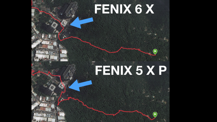 【開箱】GARMIN FENIX 6 X 開箱評測(內含評測影片)