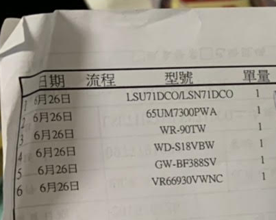 開箱~LG物聯網電視65UM7500PWA