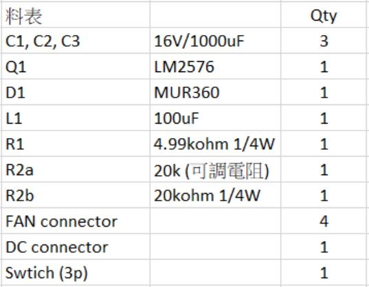 [自製] 低成本 空濾進氣箱+轉速調速控制. (更改策略)