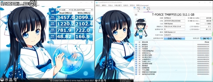 【開箱】少不了這個味!TeamGroup T-Force Cardea II M.2 PCIe SSD 512GB