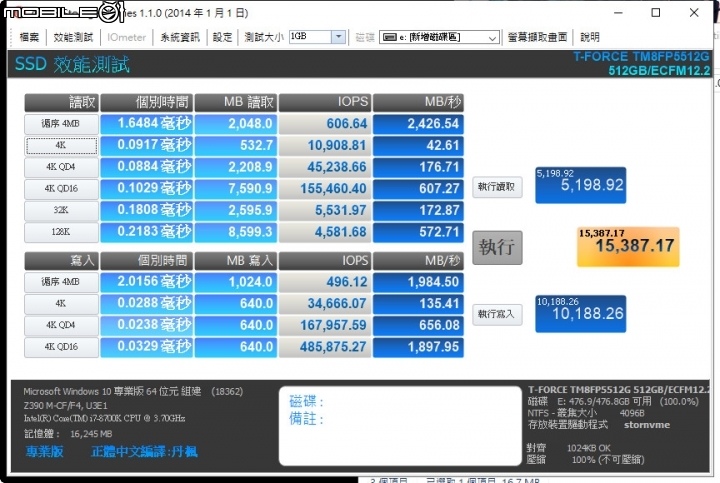 【開箱】少不了這個味!TeamGroup T-Force Cardea II M.2 PCIe SSD 512GB