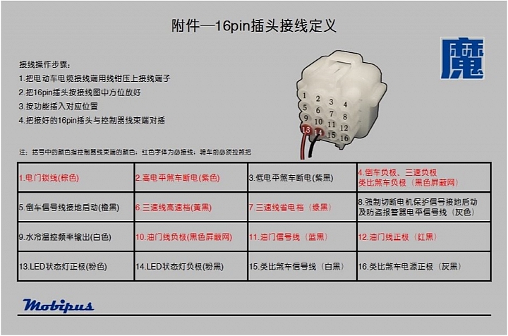 冠美 電動機車 大改裝