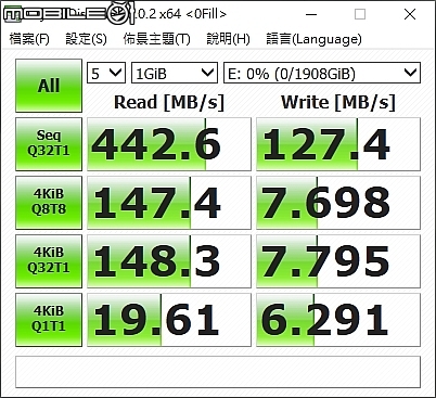 點我看大圖 Patriot 博帝 P200 大容量 SATA 2T SSD 一直裝一直爽