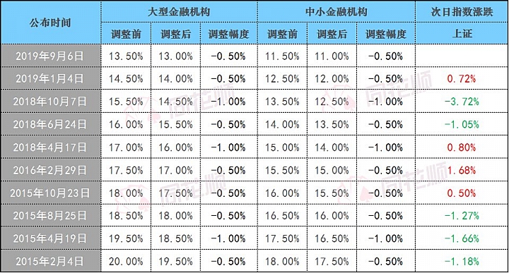 點我看大圖