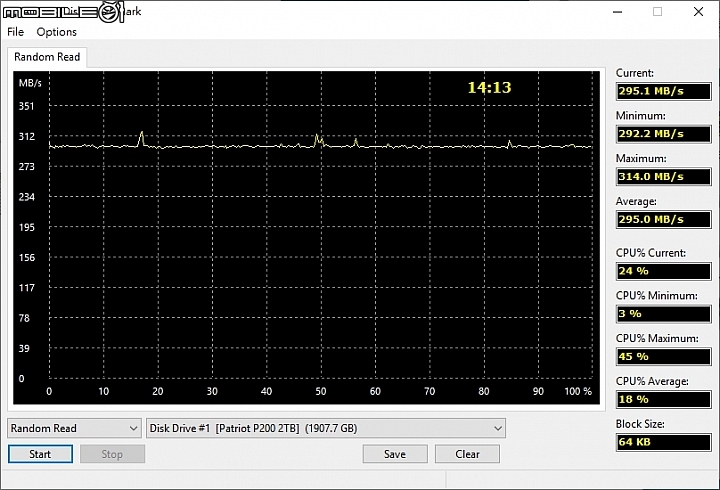 點我看大圖 Patriot 博帝 P200 大容量 SATA 2T SSD 一直裝一直爽