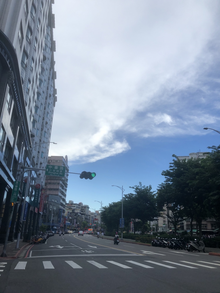 關於iPhone 8+ 拍照模式