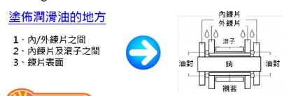 點我看大圖