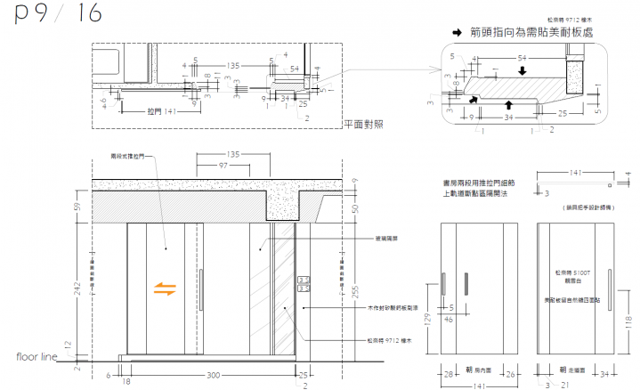 *開箱*  房貸是壓力~還是得裝潢才能住的有品質 、有限預算效果超強