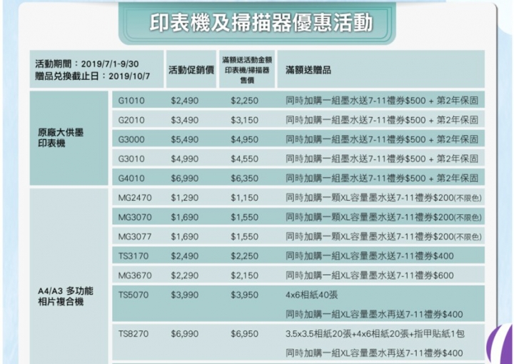 Canon MG系列 建議買哪台？