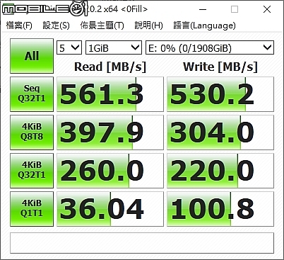 點我看大圖 Patriot 博帝 P200 大容量 SATA 2T SSD 一直裝一直爽