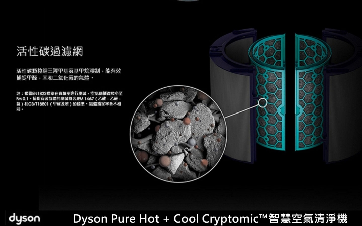 居家生活空氣品質防護的守護神《Dyson Pure Hot + Cool Cryptomic™ HP06》