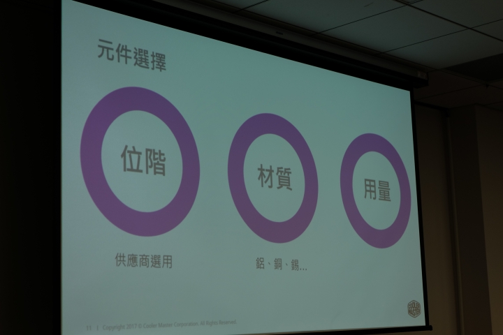CoolerMaster小學堂 電競產品選購大揭密