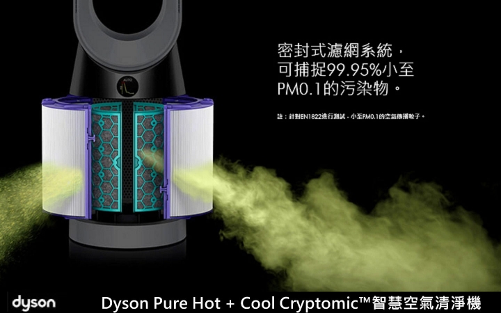 居家生活空氣品質防護的守護神《Dyson Pure Hot + Cool Cryptomic™ HP06》