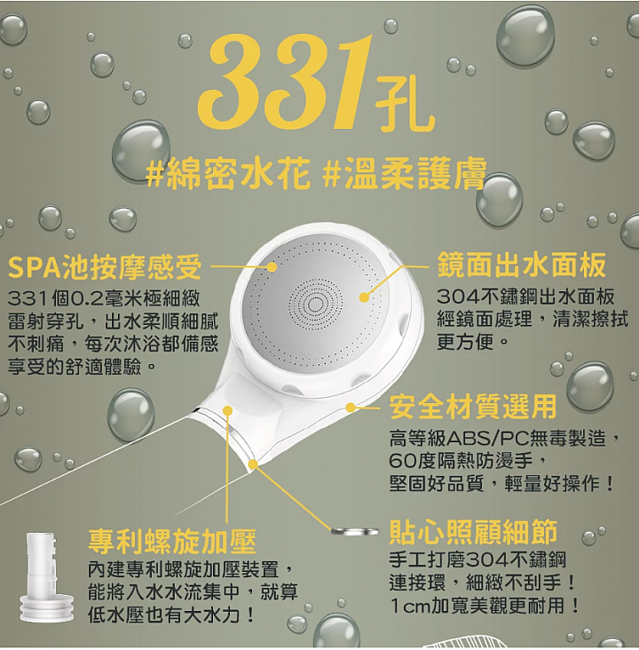 大叔使用Simple Wise智能型過濾蓮蓬頭的心得，除氯效果一級棒