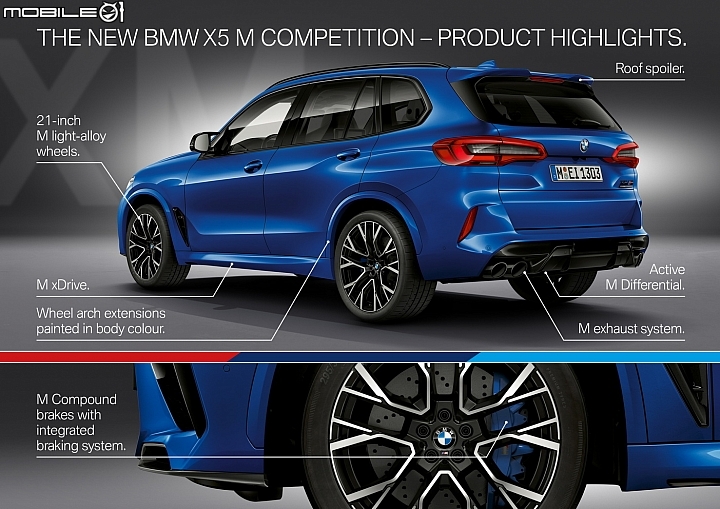 【海外新訊】BMW發表新一代X5M / X6M,625hp Competition車型同步亮相!