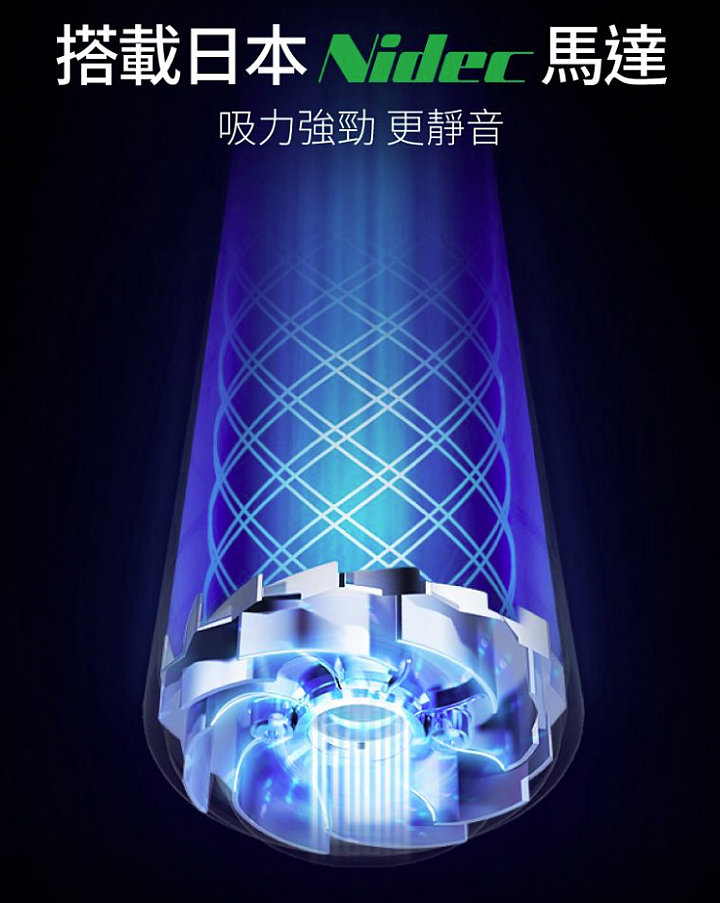大叔家中兩大三小與《PUPPY小狗電器T10 Home無線手持吸塵器》的試用心得，左右開攻都很讚；Do Vacumming變成舉手之勞喔。